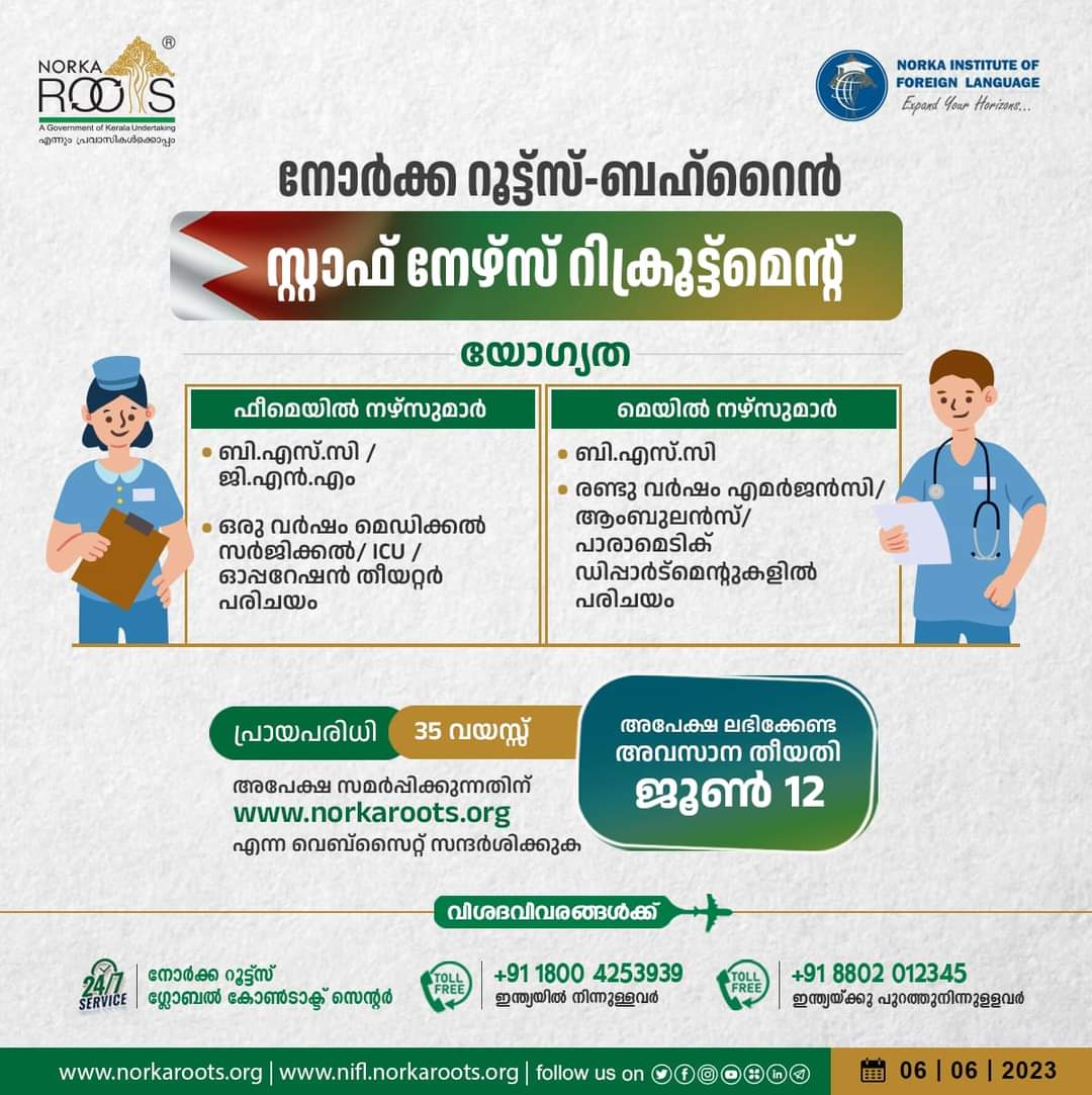norka-staff-nurse-bahrain
